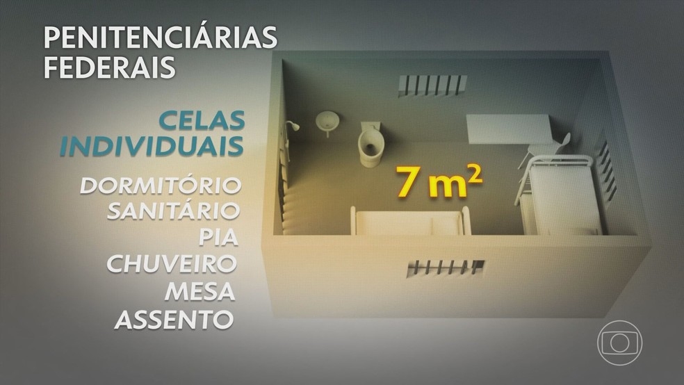 Ilustração das celas da Penitenciária Federal de Mossoró. — Foto: Reprodução/JH