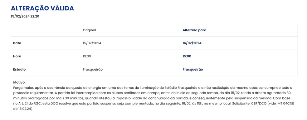 Alteração de ABC x Botafogo-PB — Foto: Reprodução/CBF