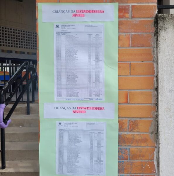 Lista de estudantes em espera, que não conseguiram vagas nas creches da rede pública — Foto: Vanessa Camilo/Inter TV Cabugi